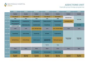 Example timetable of the 28-day addiction treatment programme