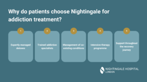 Why do patients choose Nightingale for addiction treatment?