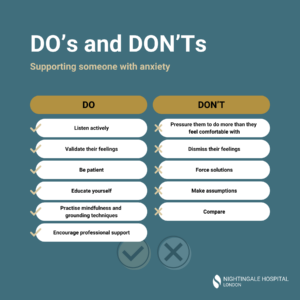 Infographic about things to do and not to do when supporting someone experiencing anxiety